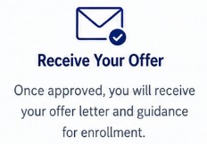 SIGN YOUR UR CONTRACT AND PAY ADMISSION FEES